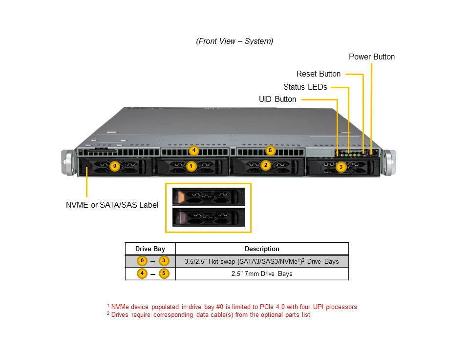supermicro-datasheet-pdf/01-002.png