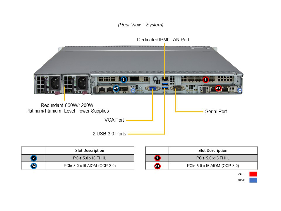 supermicro-datasheet-pdf/02-006.png