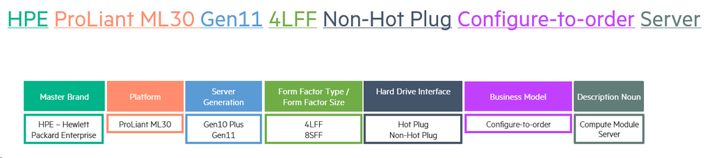 hpe-datasheet-pdf/06-006.png