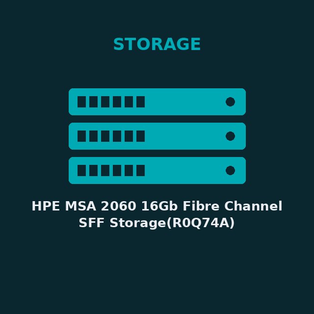 [HPE-R0Q74A-KIT] HPE MSA 2060 16Gb Fibre Channel SFF Storage(R0Q74A)