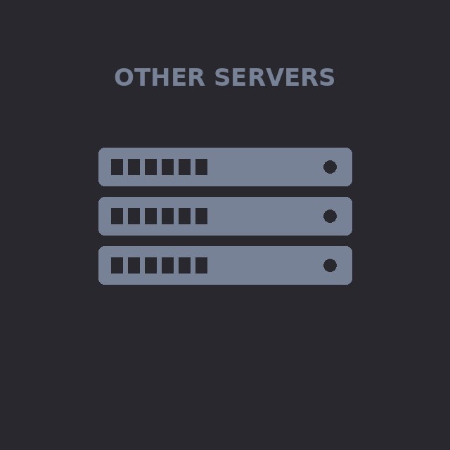 [DELL-5098873] C4, RAID 5 for 3 or more HDDs or SSDs (Matching Type/Speed/Capacity)