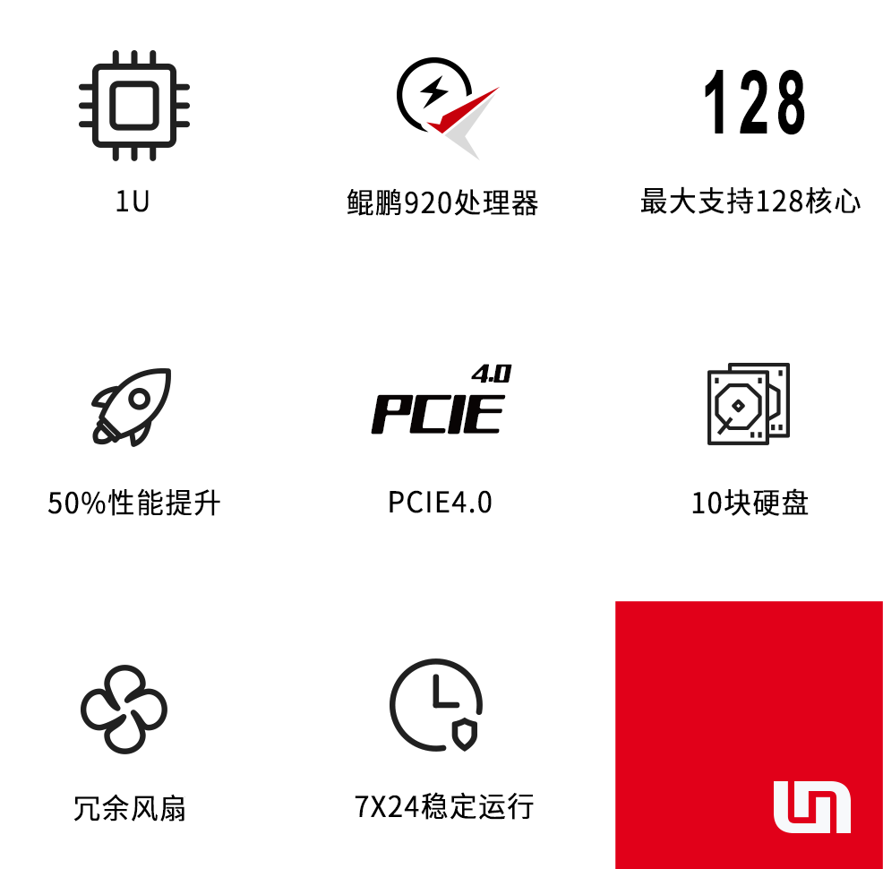 [KUNTAI-R721-KIT] KunTai R721 高密服务器