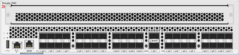 [DELL-CONNECTRIX-MP-7840B-SS-KIT] Connectrix MP-7840B (SS)