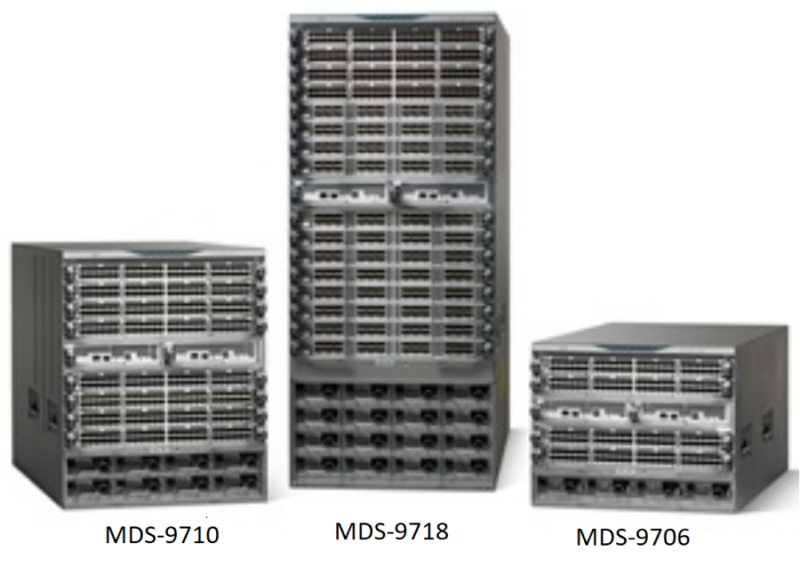 [DELL-CONNECTRIX-MDS-DIRECTORS-KIT] Connectrix MDS Directors