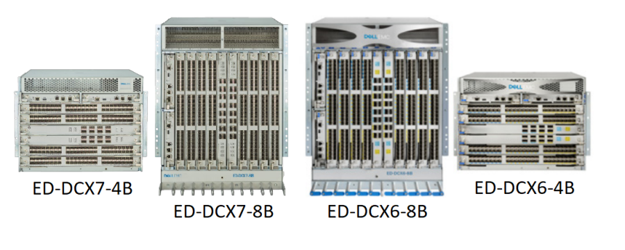 [DELL-CONNECTRIX-B-SERIES-DIRECTORS-KIT] Connectrix B-Series Directors