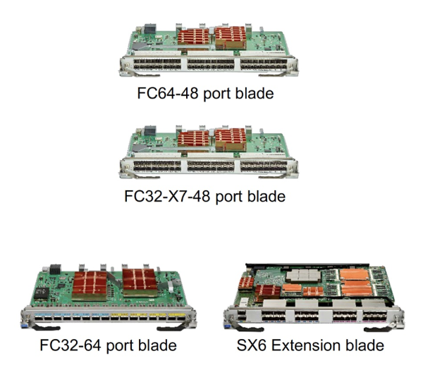 [DELL-CONNECTRIX-B-SERIES-BLADES-KIT] Connectrix B-Series Blades