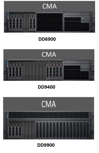 [DELL-POWERPROTECT-DD-HIGH-AVAILABILITY-KIT] PowerProtect DD High Availability